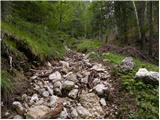 Na jezercih - Roblekov dom na Begunjščici